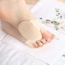 حامى صوابع