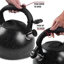SF-2535 براد استانلس بصفارة 3.4 لتر من سونيفر