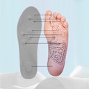 فرش حذاء طبي للأحذية الرياضية وأحذية العمل مريح للقدمين